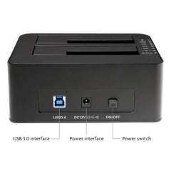 Inateck USB 3.0 to SATA Dual Two Bays External Hard Drives Docking Station